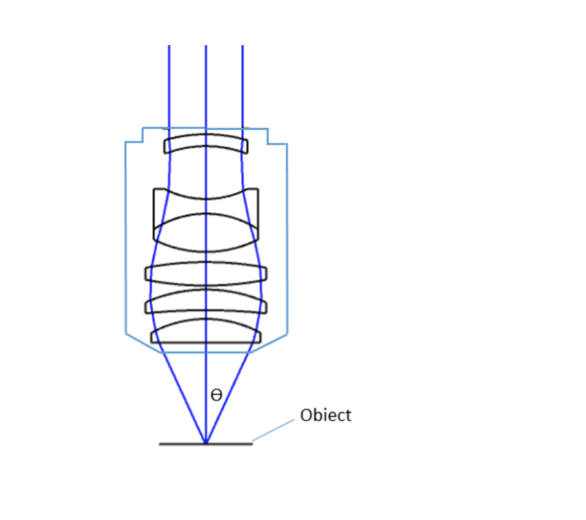 fig2