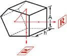 Micro Prism, micro prism, Custom Micro Prism, MicroPrism, Micro Prism Optics