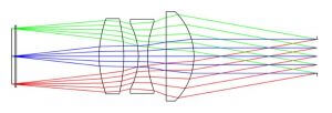 collimating lens designed for a large light source