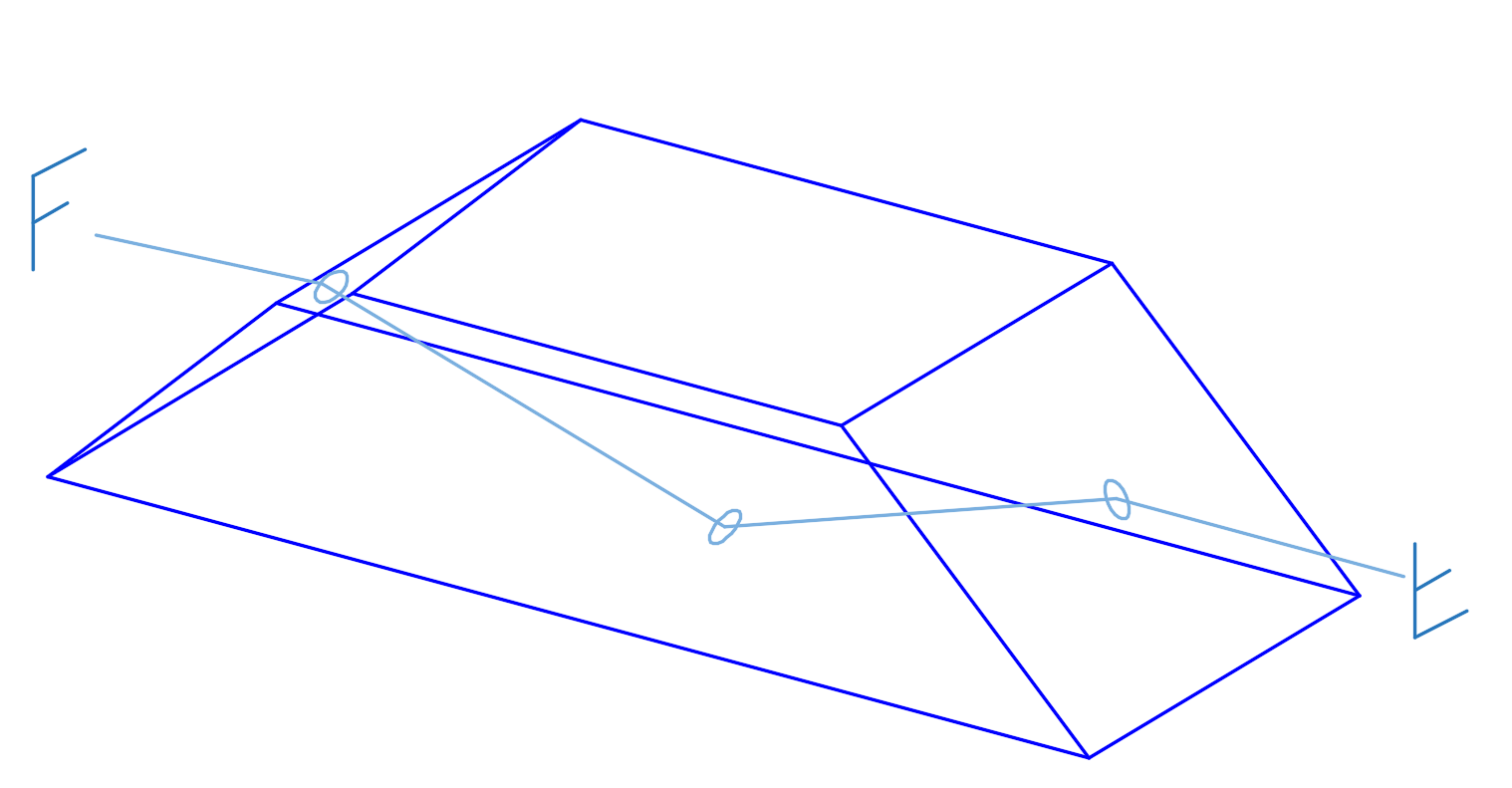 Roof Prism