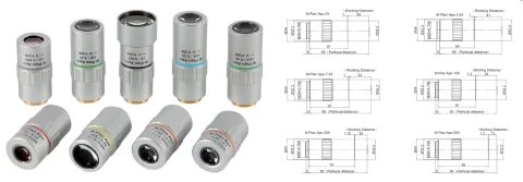 Microscope objective lenses, Numerical Aperture , Infinity-corrected optics, Plan Apochromatic , Working Distance , Spectral Transmission
