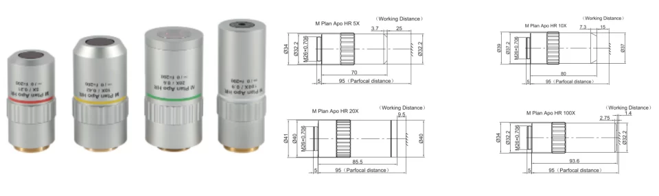Microscope objective lenses, Numerical Aperture , Infinity-corrected optics, Plan Apochromatic , Working Distance , Spectral Transmission