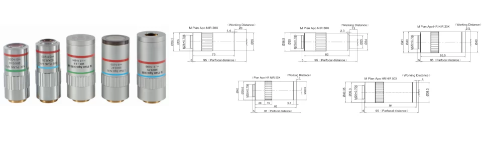 Microscope objective lenses, Numerical Aperture , Infinity-corrected optics, Plan Apochromatic , Working Distance , Spectral Transmission