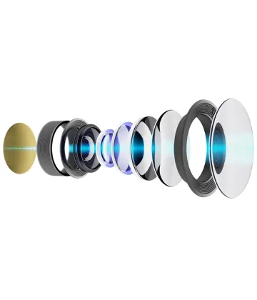 Lens System Design